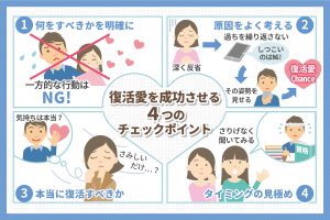 復活愛の方法とは4つのポイントを解説