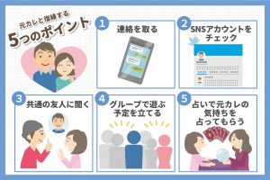 元カレの気持ちがわかる5つの方法