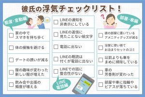 浮気している？彼氏の浮気のチェックリスト