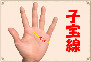手相の子宝線は当たるの！？子供の数・時期・性別