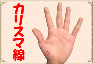 カリスマ線（陰徳線）の場所と意味