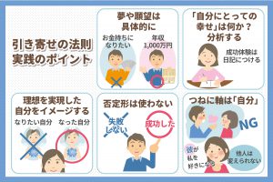 引き寄せの法則とは？実践方法を分かりやすく解説